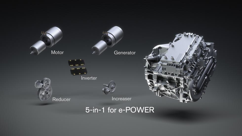 Νέο Nissan Qashqai e-POWER: 4,5 λτρ./100 χλμ. & σέρβις στα 20.000 χλμ.